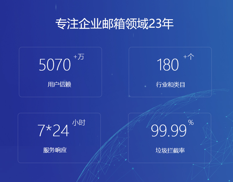 晋源网易企业邮箱